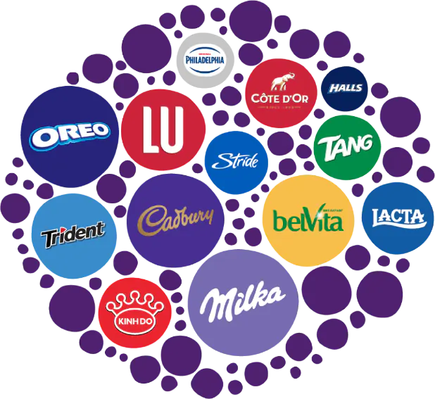 Wholesale goods representing AQJ FMCG trading